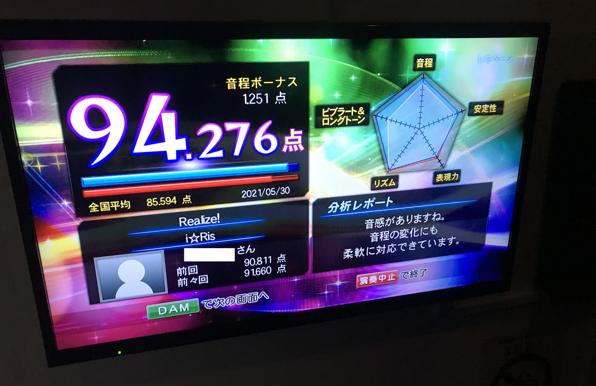 f:id:TokimekiMIX:20210911204649j:plain