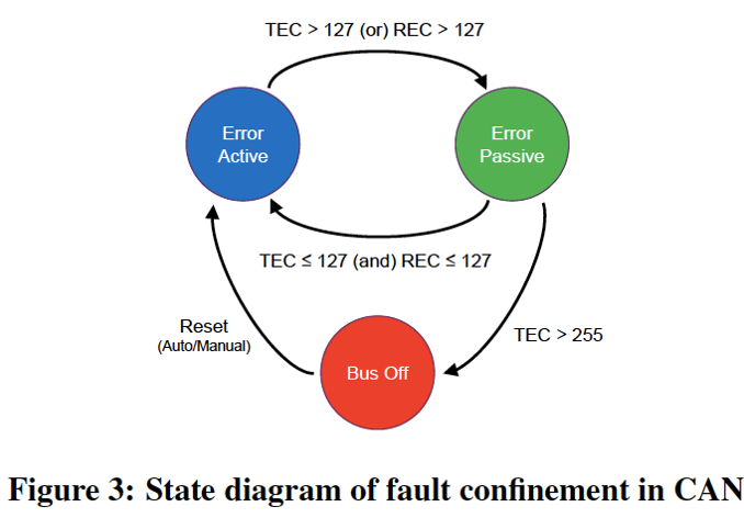 f:id:Tokina:20180119032900p:plain f:id:Tokina:20180119032900p:plain