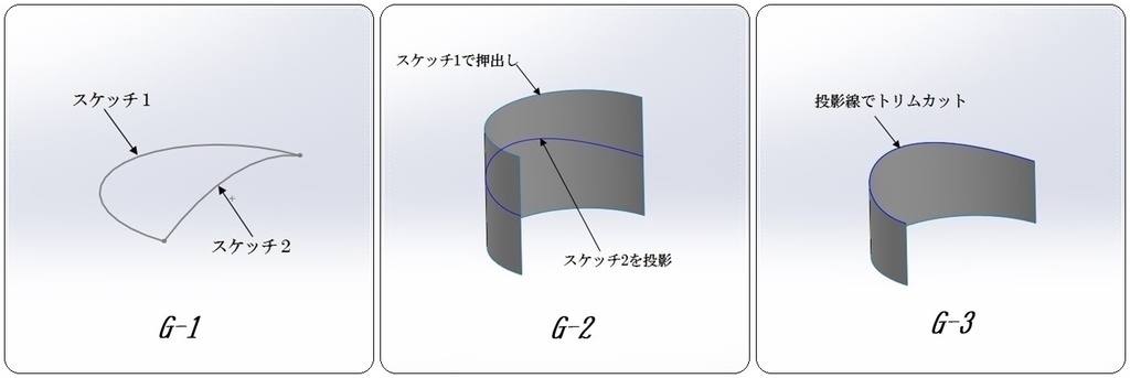 f:id:Tokintokin758:20190212221602j:plain f:id:Tokintokin758:20190212221602j:plain
