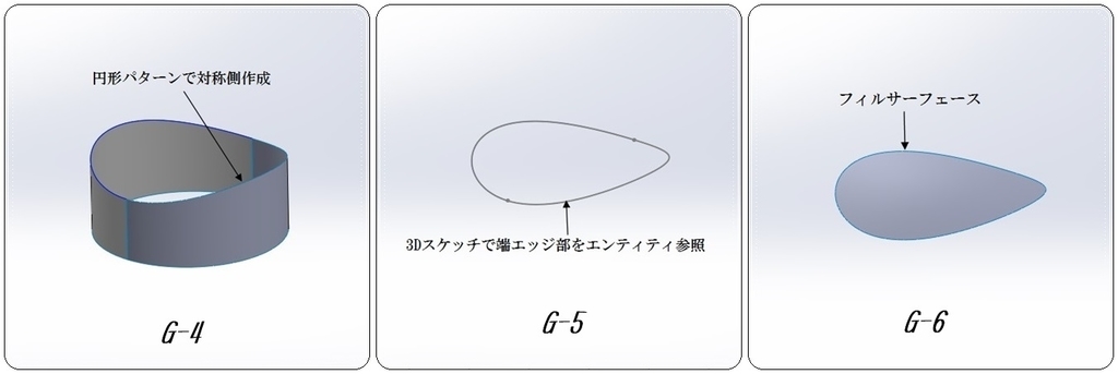 f:id:Tokintokin758:20190212221814j:plain f:id:Tokintokin758:20190212221814j:plain