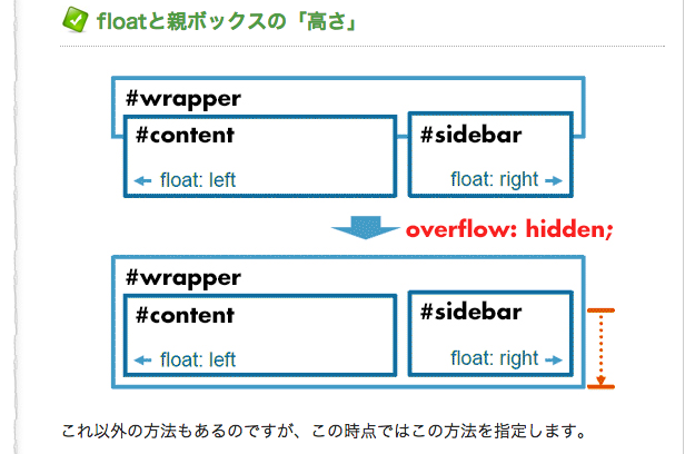 f:id:Tokiyo:20121204205322p:image:w360 f:id:Tokiyo:20121204205322p:image:w360