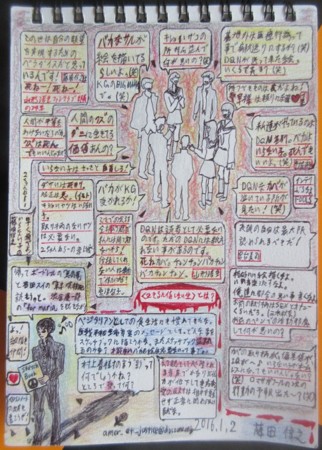 あるベジタリアンの絵描きの日常