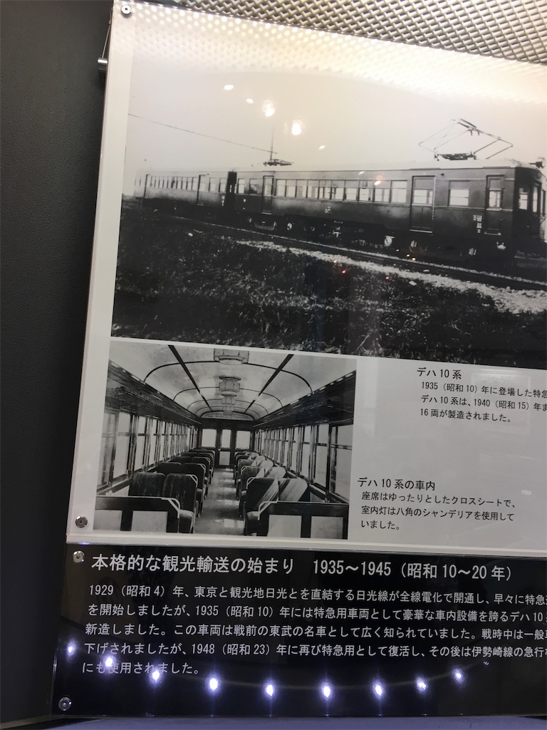 東武鉄道博物館に行ってきたわ 熊谷登久平アトリエ跡に住む専業主婦は大家の嫁で元戦記ライター
