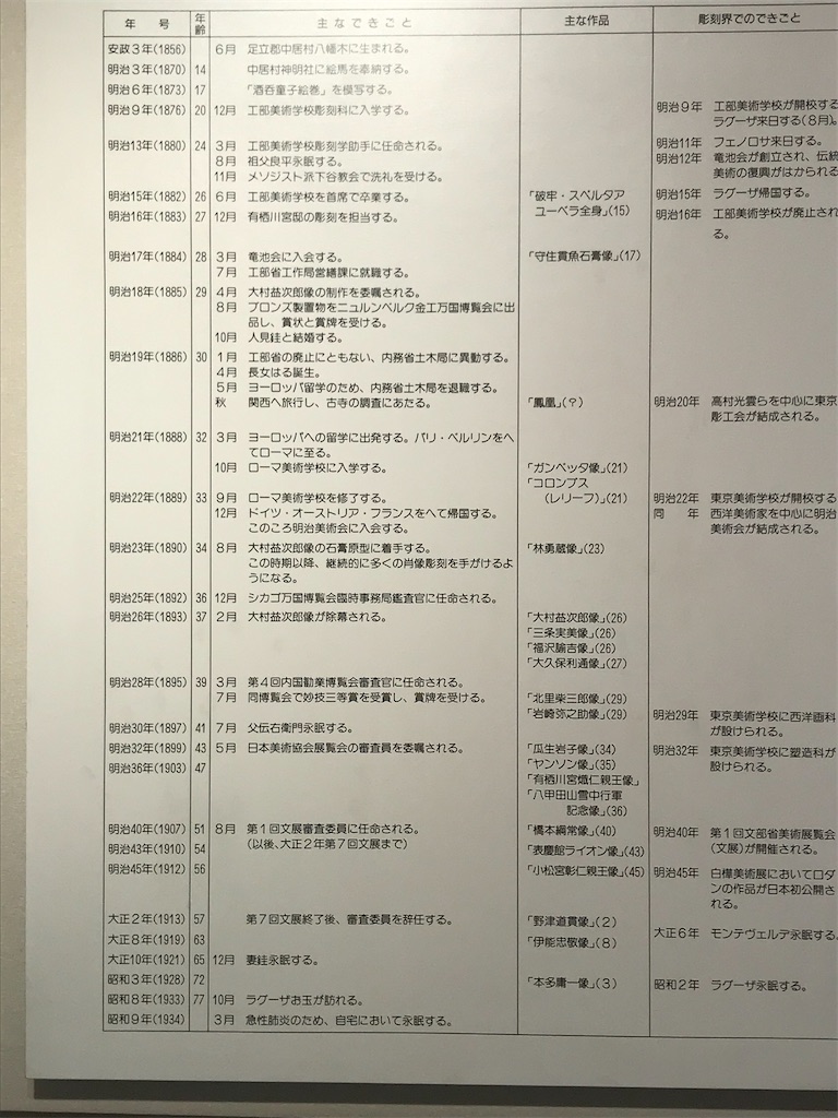 f:id:TokuheiKumagai:20201220230650j:plain
