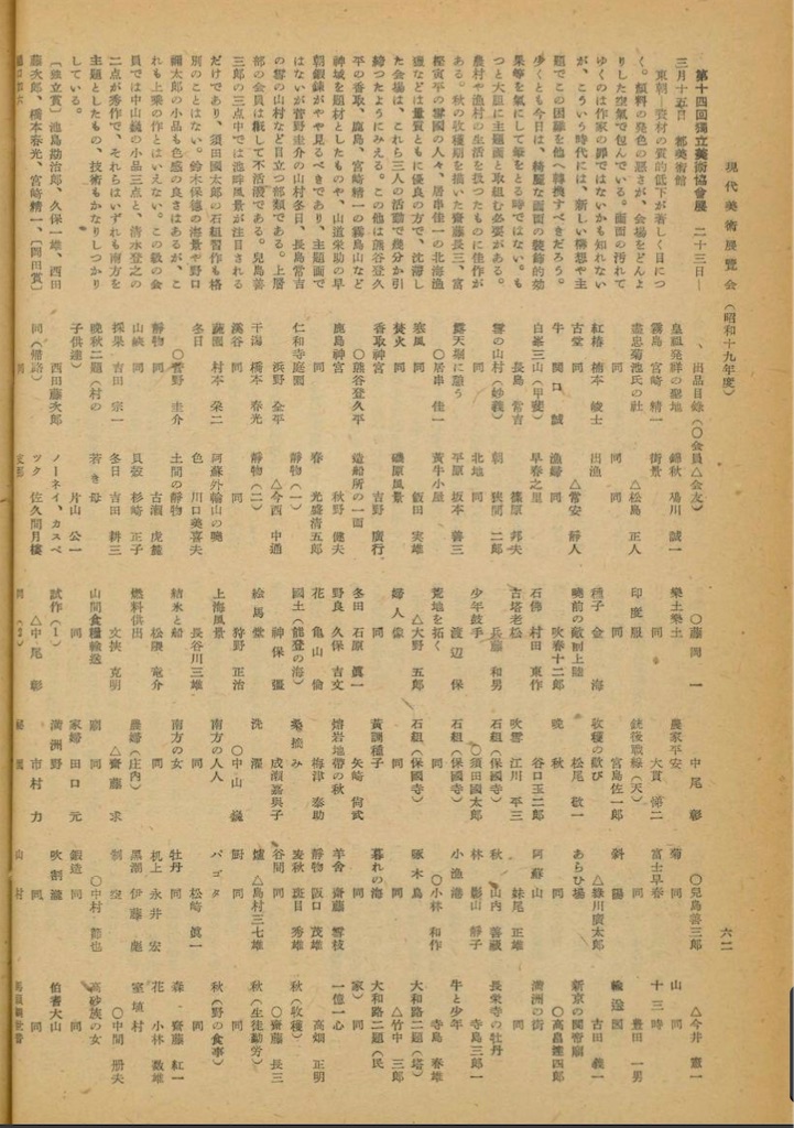 昭和期美術展覧会の研究 : 戦前篇（昭和期美術展覧会の研究