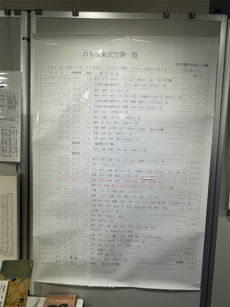 f:id:TokuheiKumagai:20250310192804j:image