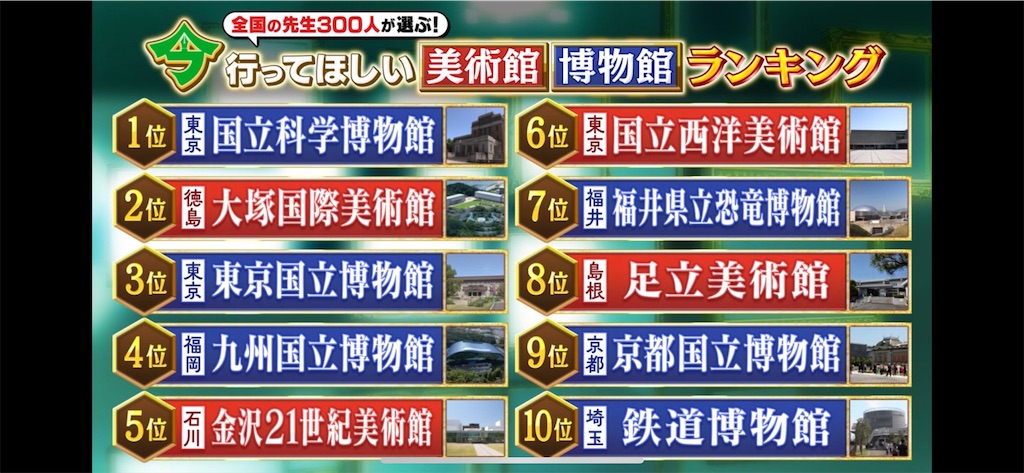f:id:TokuheiKumagai:20250605230407j:image