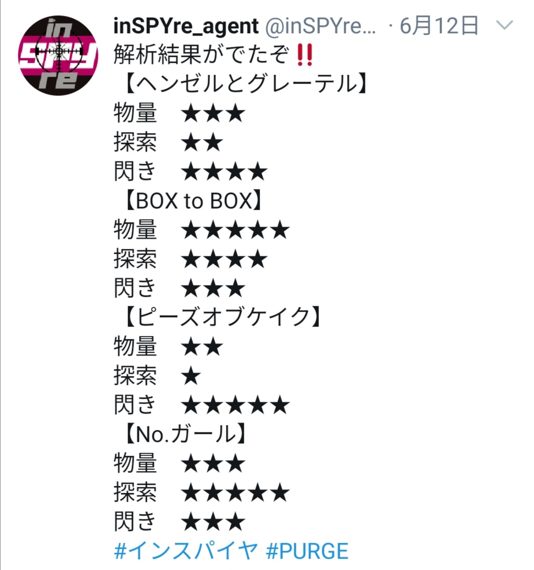 f:id:Tokyo-amuse:20200701082256j:plain