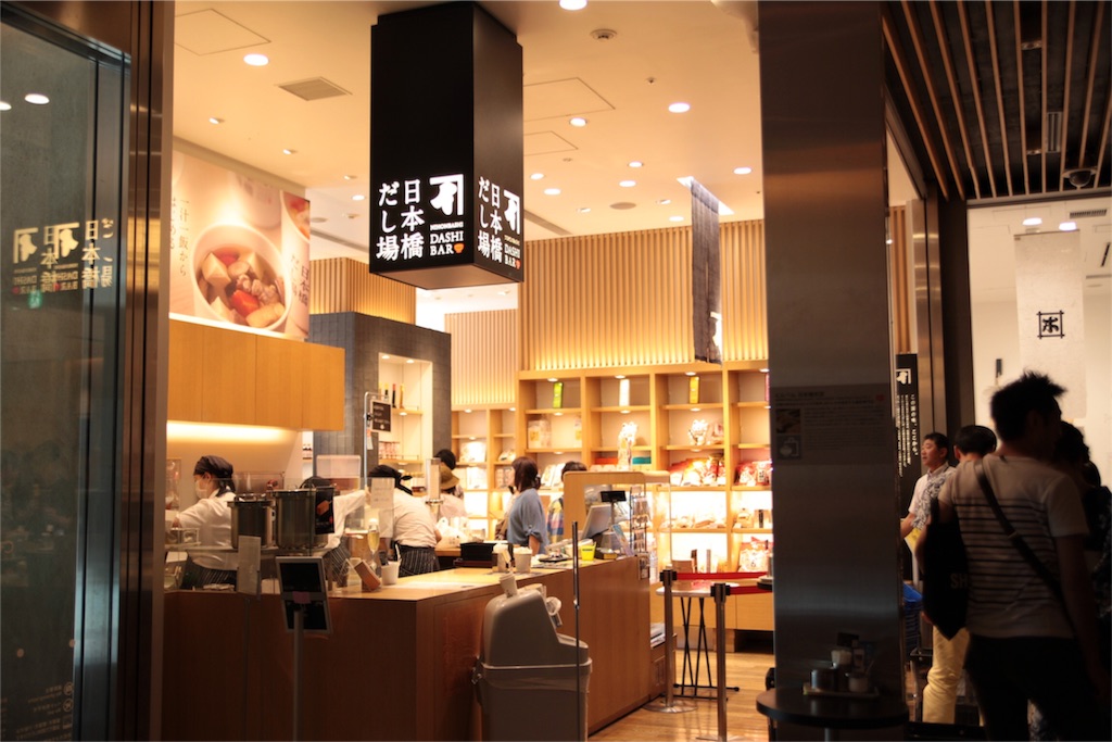f:id:Tokyo-hitsumabushi:20160806215558j:image f:id:Tokyo-hitsumabushi:20160806215558j:image