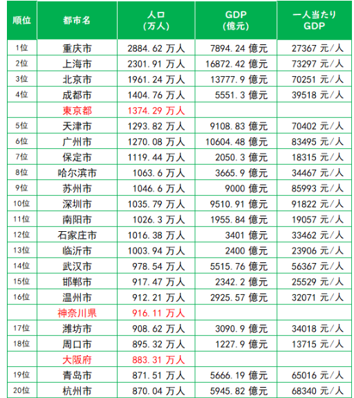 f:id:TokyoCD:20180831134921p:plain