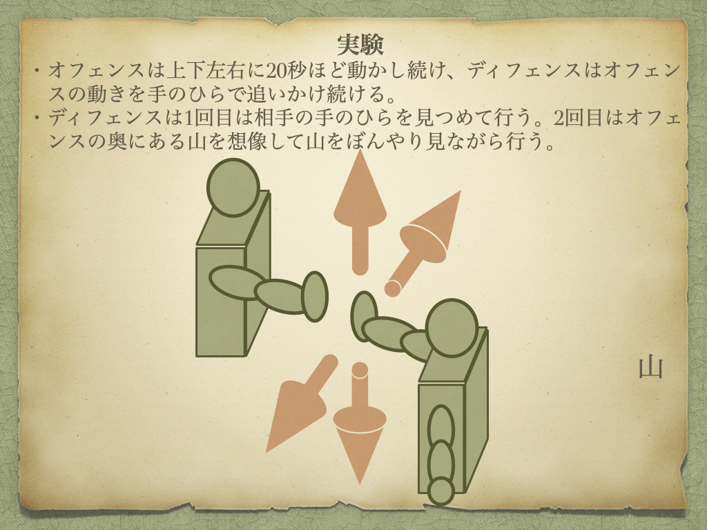 f:id:TokyoDarwin:20200524011035j:plain f:id:TokyoDarwin:20200524011035j:plain