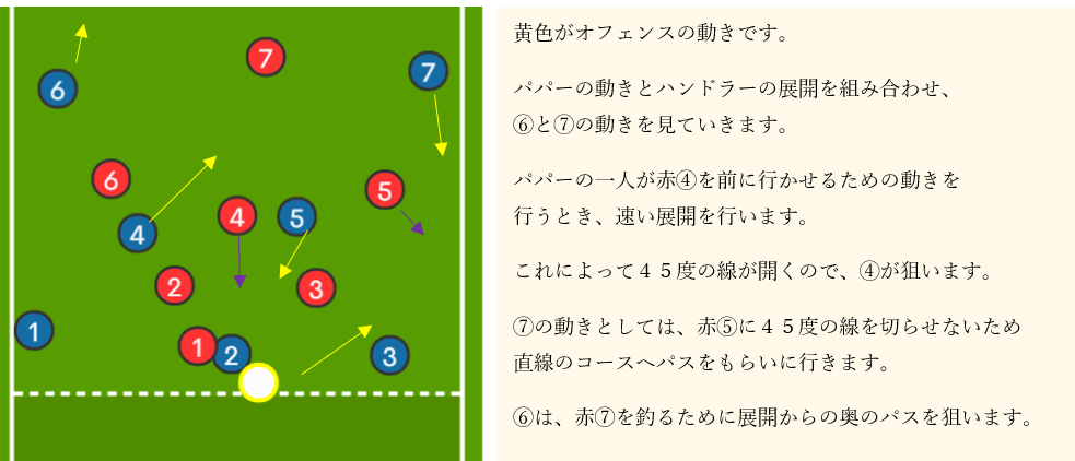 f:id:TokyoDarwin:20200614161516p:plain f:id:TokyoDarwin:20200614161516p:plain
