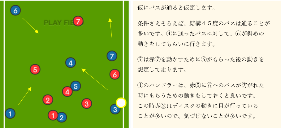 f:id:TokyoDarwin:20200614161530p:plain f:id:TokyoDarwin:20200614161530p:plain