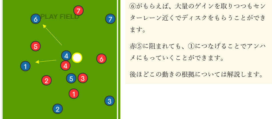 f:id:TokyoDarwin:20200614161544p:plain f:id:TokyoDarwin:20200614161544p:plain