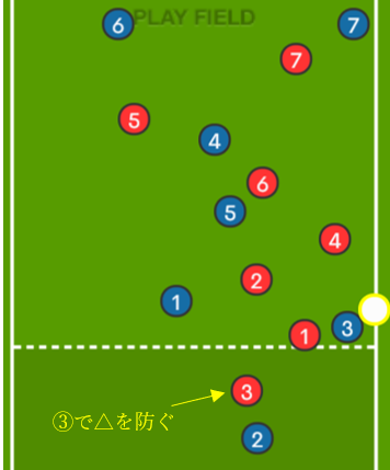 f:id:TokyoDarwin:20200614161709p:plain f:id:TokyoDarwin:20200614161709p:plain
