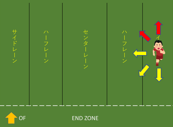 f:id:TokyoDarwin:20200614161948p:plain f:id:TokyoDarwin:20200614161948p:plain