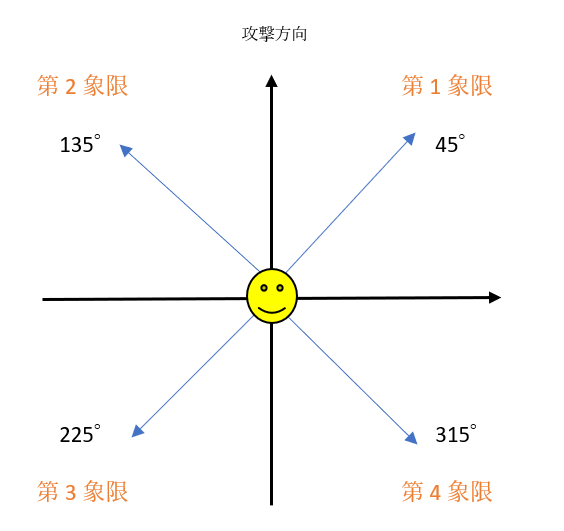 f:id:TokyoDarwin:20200614162105p:plain f:id:TokyoDarwin:20200614162105p:plain