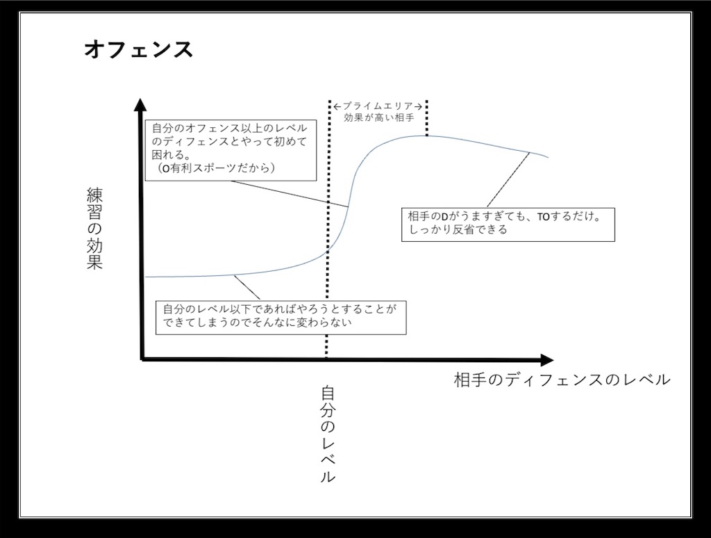 f:id:TokyoDarwin:20210104141059j:image f:id:TokyoDarwin:20210104141059j:image