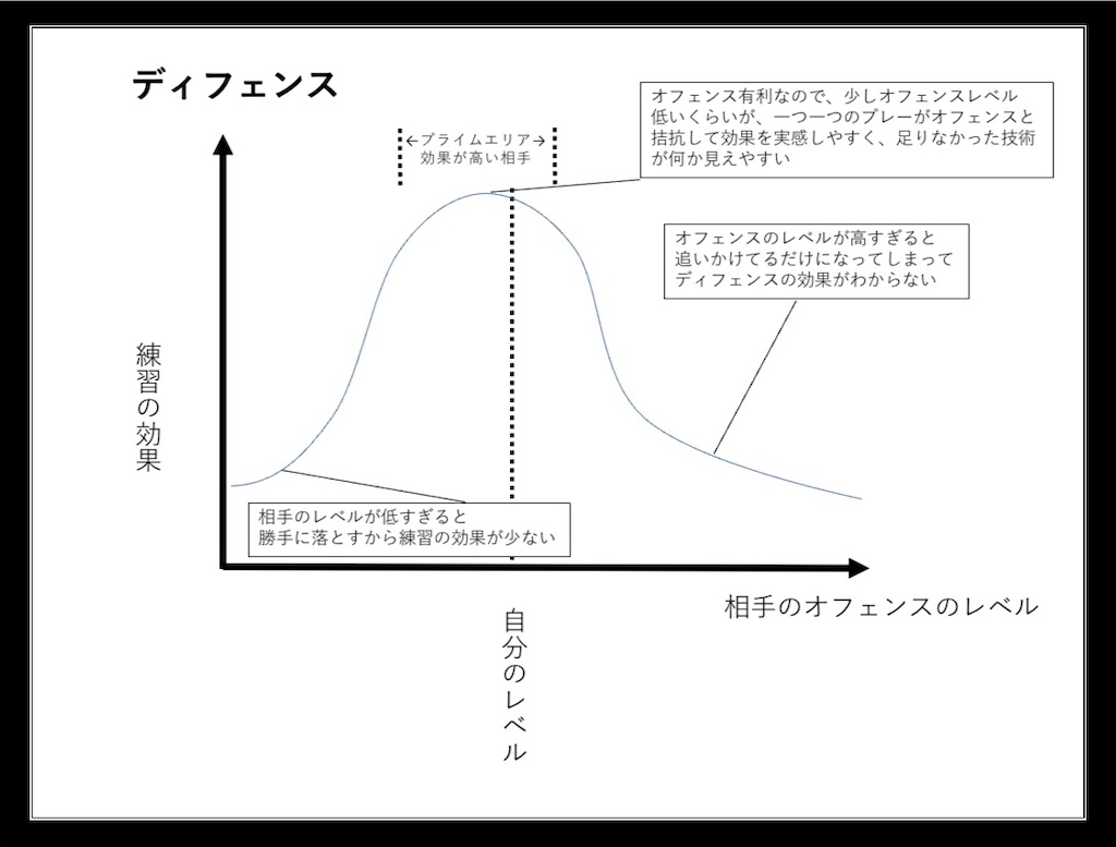 f:id:TokyoDarwin:20210104141459j:image f:id:TokyoDarwin:20210104141459j:image