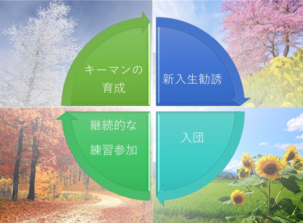 f:id:TokyoDarwin:20210124131752j:image f:id:TokyoDarwin:20210124131752j:image