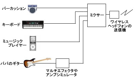 f:id:TomCat:20091026193811j:image f:id:TomCat:20091026193811j:image