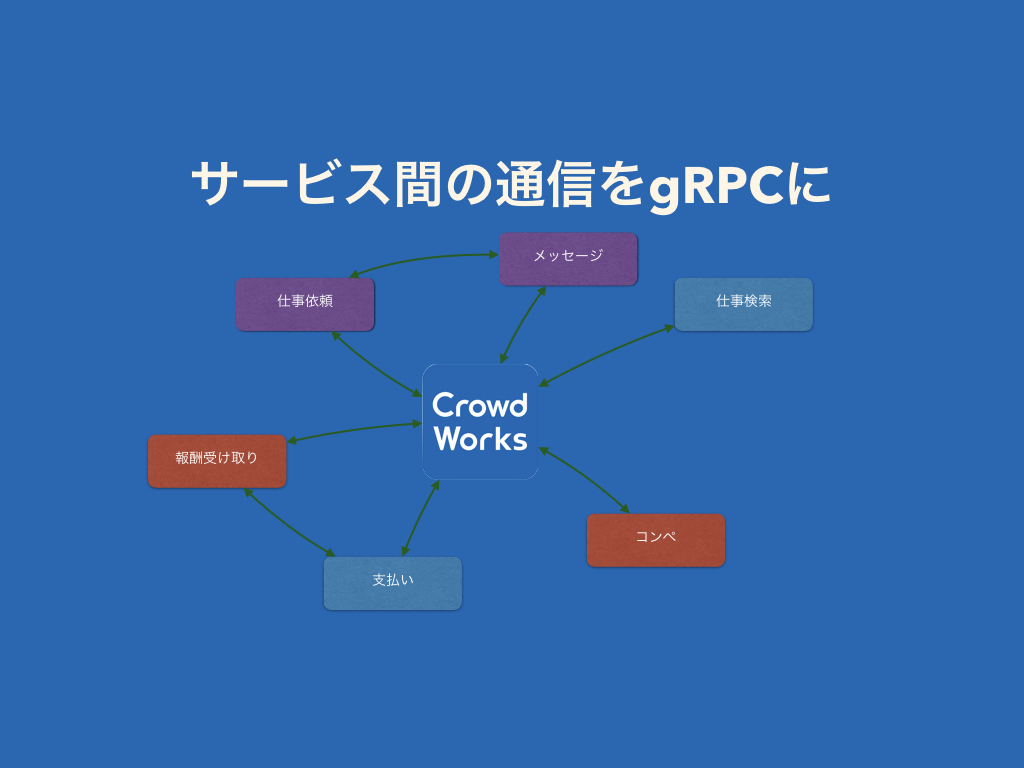 f:id:Tomato-360:20180316174221j:plain