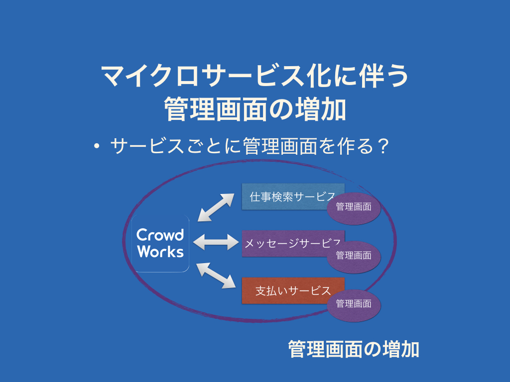 f:id:Tomato-360:20180316174231j:plain