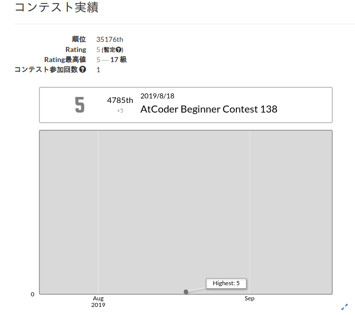 f:id:Tomato-360:20190819005720p:plain f:id:Tomato-360:20190819005720p:plain