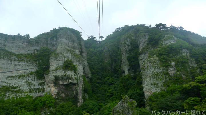 f:id:TommyBackpacker:20151219204247j:plain
