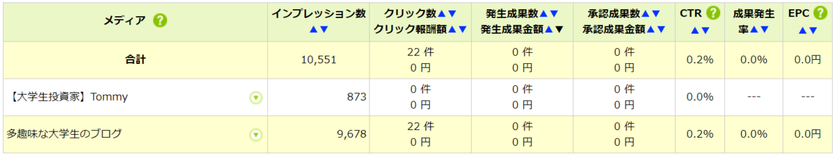 f:id:TommyJ1105:20210502073631p:plain