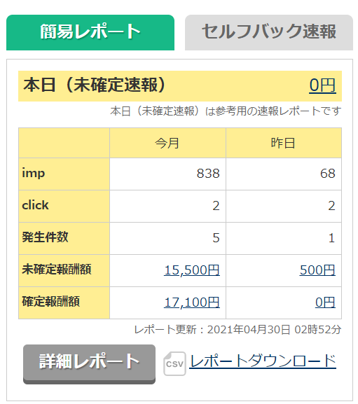 f:id:TommyJ1105:20210502073637p:plain