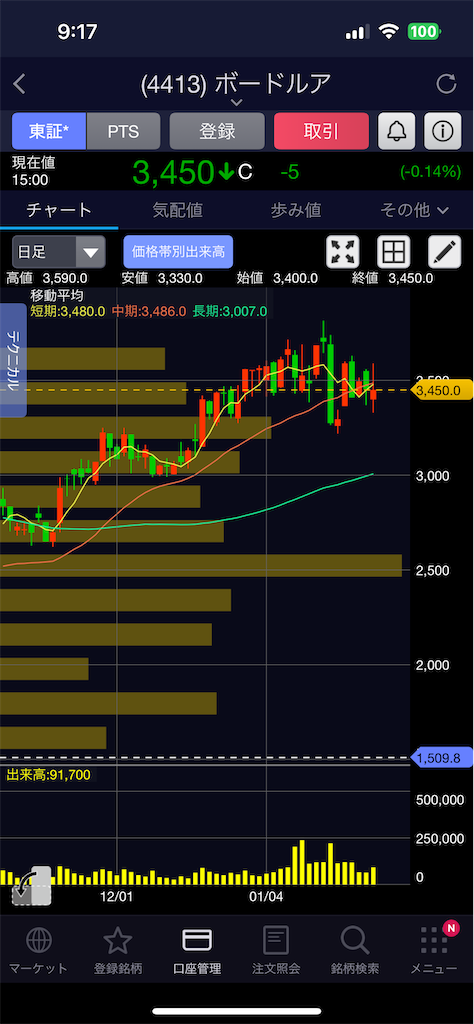 f:id:TommyJ1105:20240127092434p:image