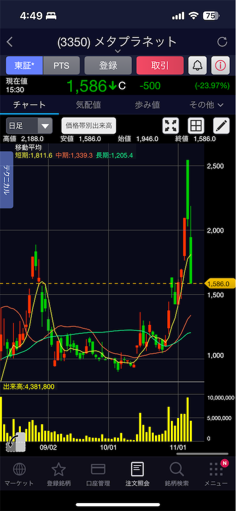 f:id:TommyJ1105:20241109044922p:image