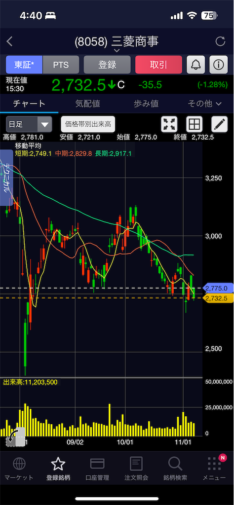 f:id:TommyJ1105:20241109045121p:image