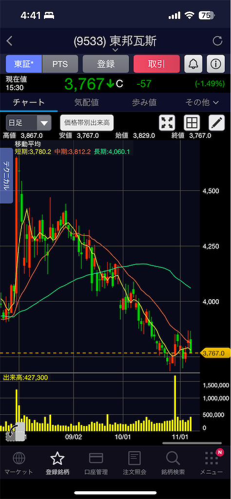 f:id:TommyJ1105:20241109045428p:image