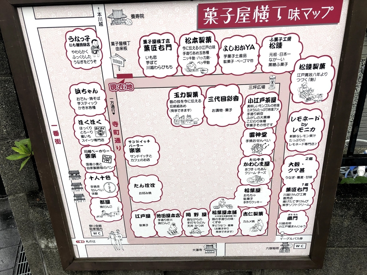 f:id:Tomo41020216:20210628214525j:plain