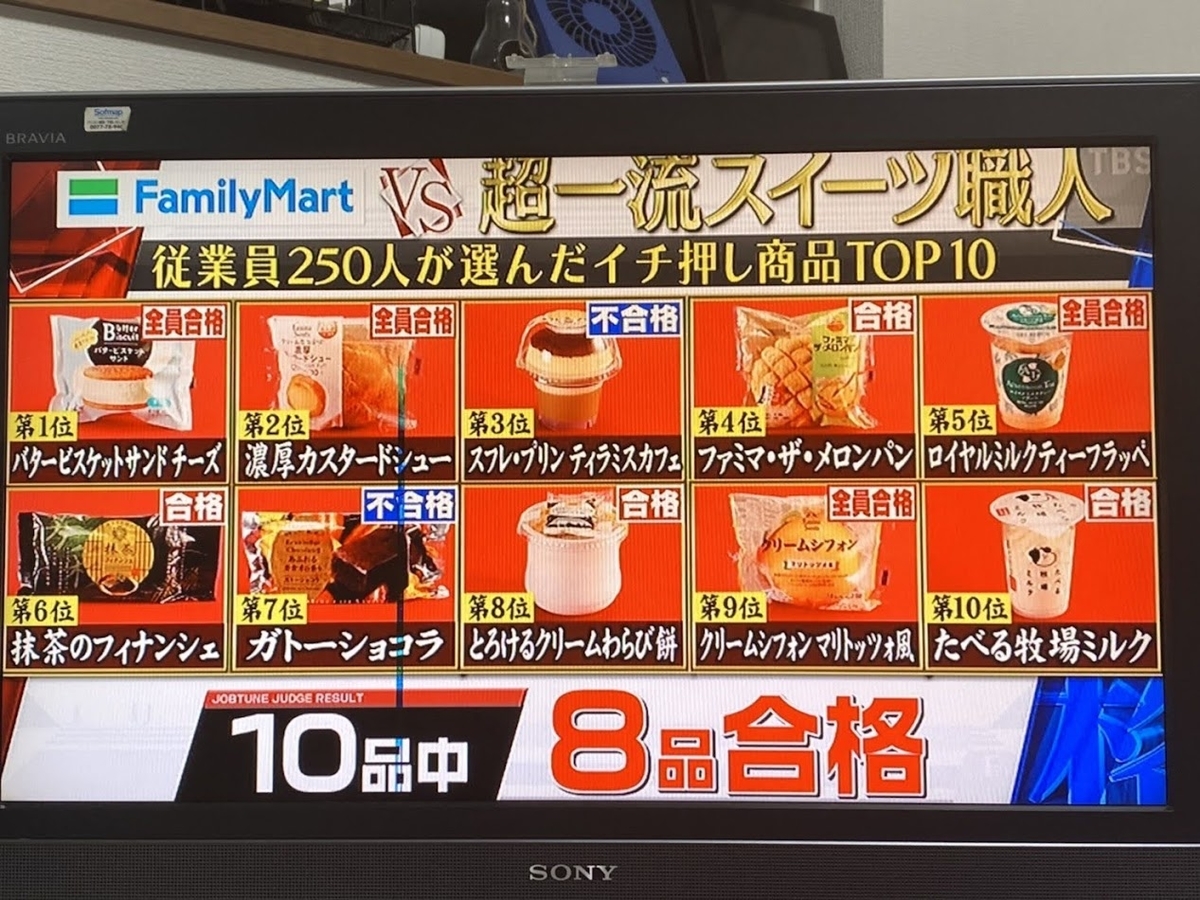 f:id:Tomo41020216:20210821211658j:plain