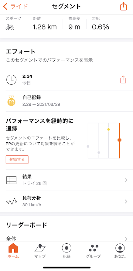 f:id:Tomo41020216:20210908211430p:plain