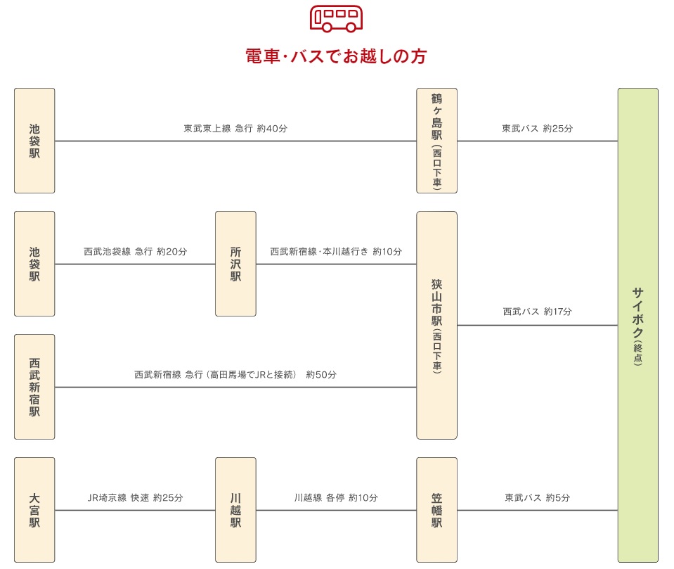 f:id:Tomo41020216:20210919221033j:plain