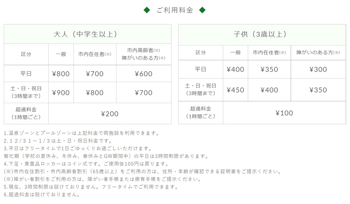 f:id:Tomo41020216:20211006191949j:plain
