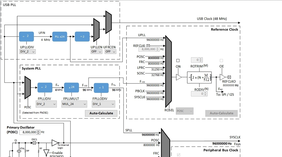 f:id:TomoC:20200306112947j:plain