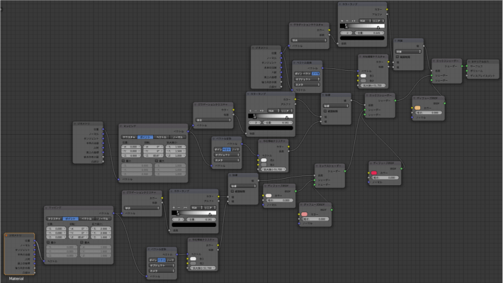 Blender ノードの多い状態