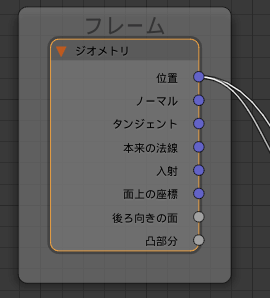Blender ノードエディタ フレームに追加時