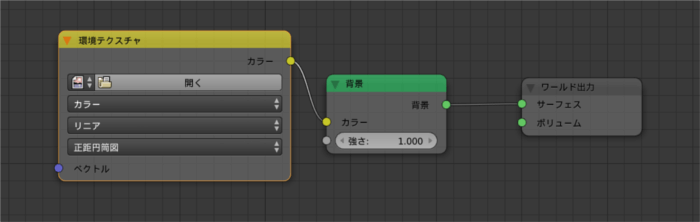 Blender IBLの設定