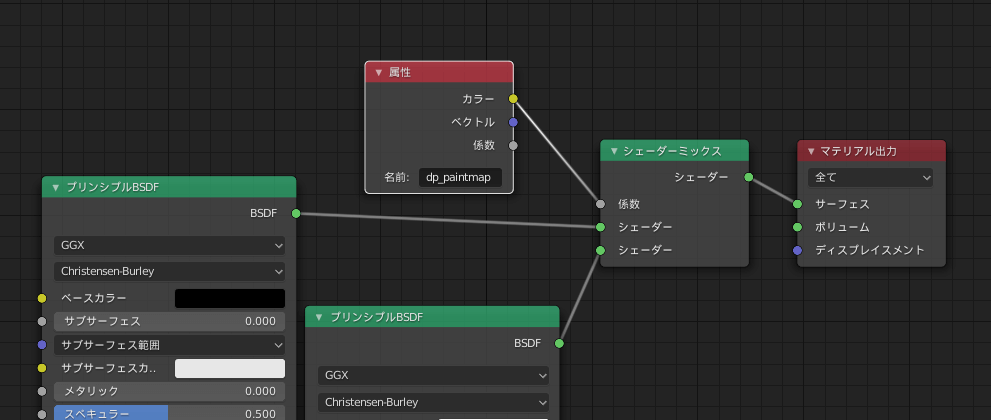 f:id:TomoG:20191226001122p:plain f:id:TomoG:20191226001122p:plain