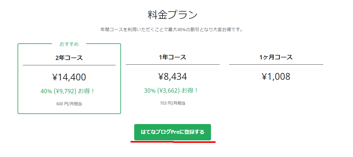 はてなブログのProの説明画面