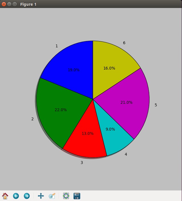f:id:TomoProg:20160307234457j:plain f:id:TomoProg:20160307234457j:plain