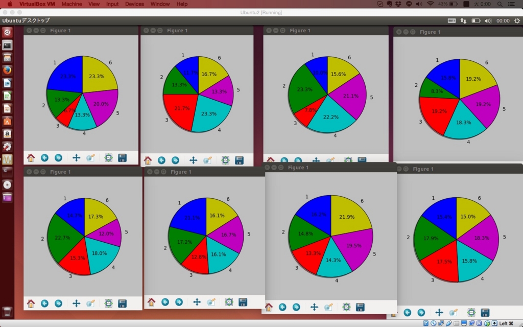 f:id:TomoProg:20160308000227j:plain f:id:TomoProg:20160308000227j:plain