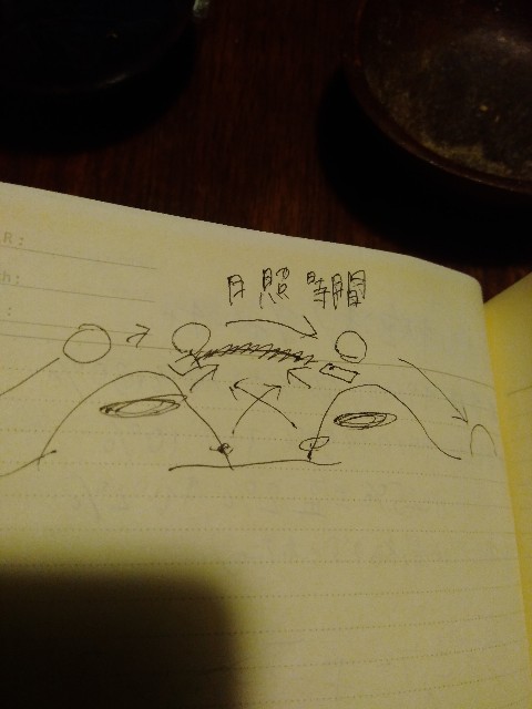 f:id:TomoeKinoshita:20210326211251j:image