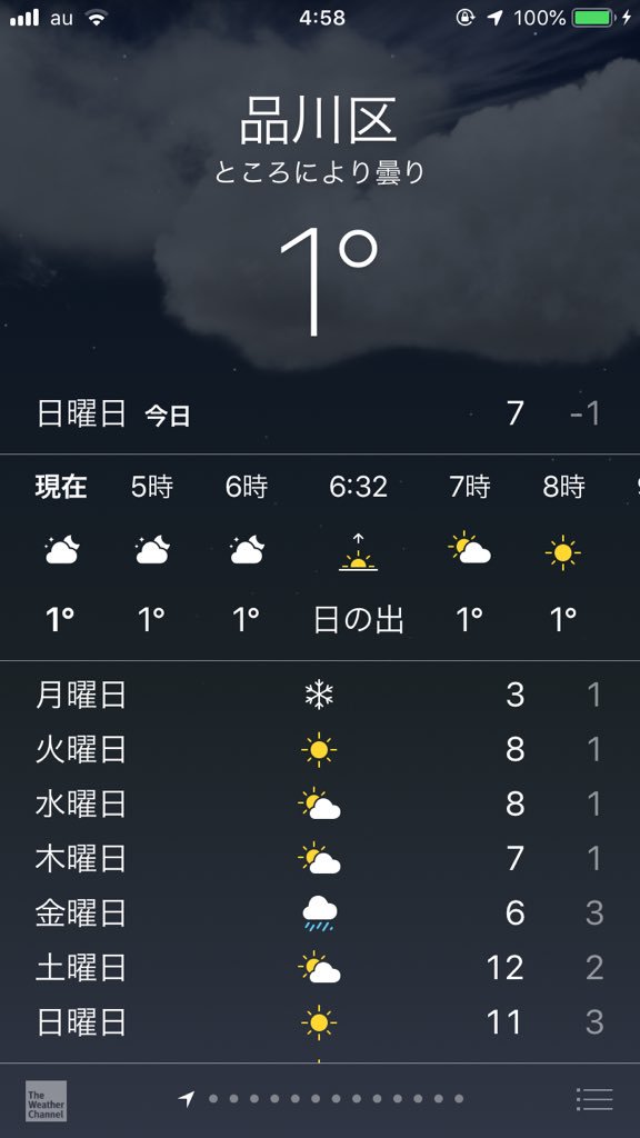 f:id:Tomogui_Katsu:20190221201409j:plain f:id:Tomogui_Katsu:20190221201409j:plain